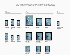 iOS-10-Compatible-Devices